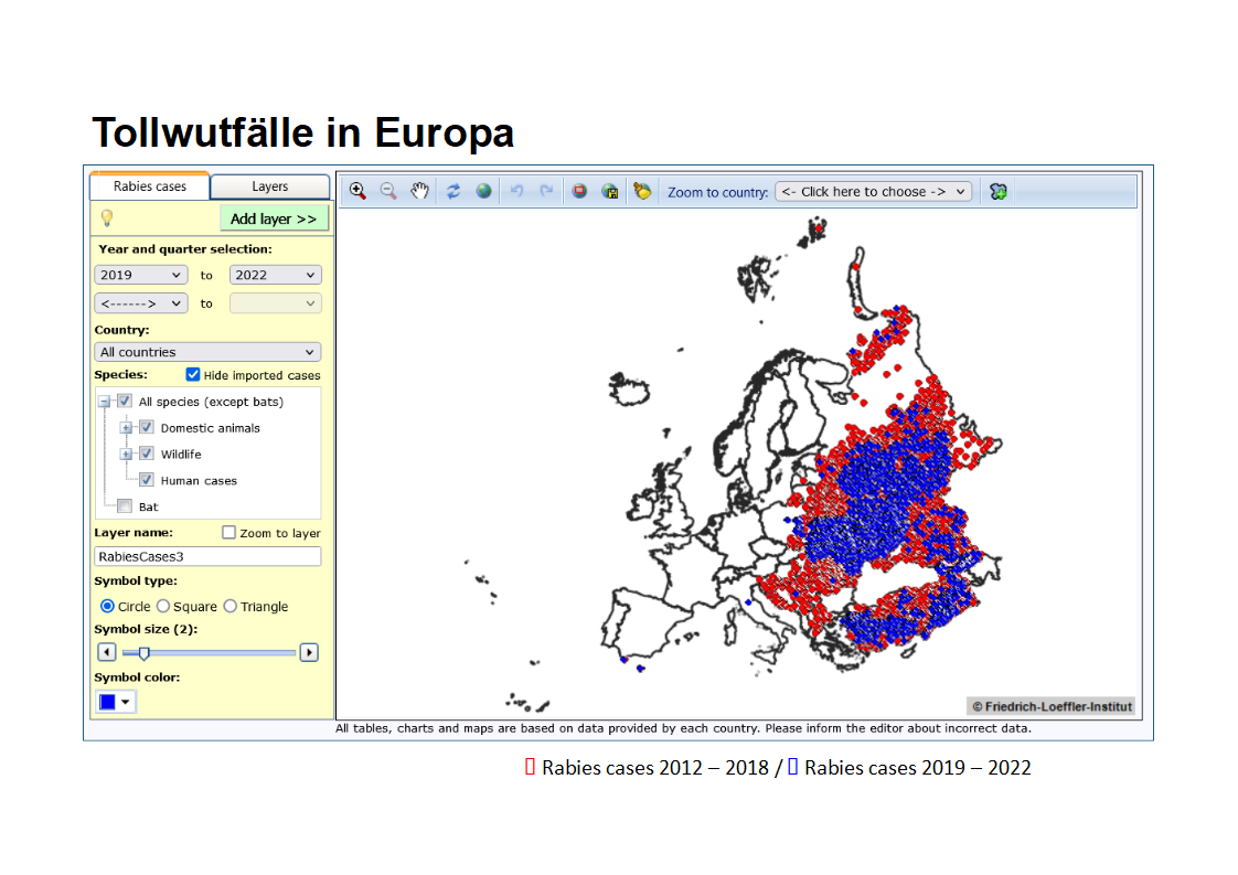 Grafik 1 TW in EU